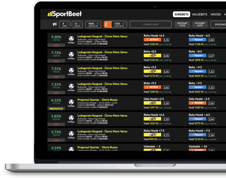 Product pro surebets